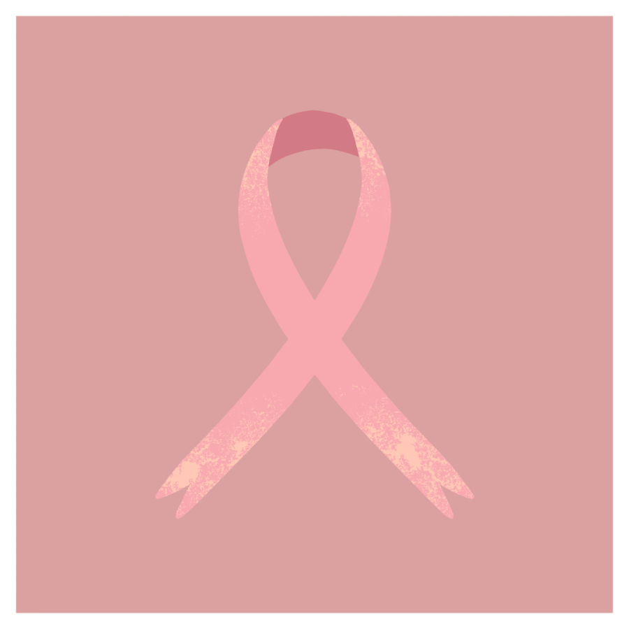 October%3A+Awareness+for+Breast+Cancer