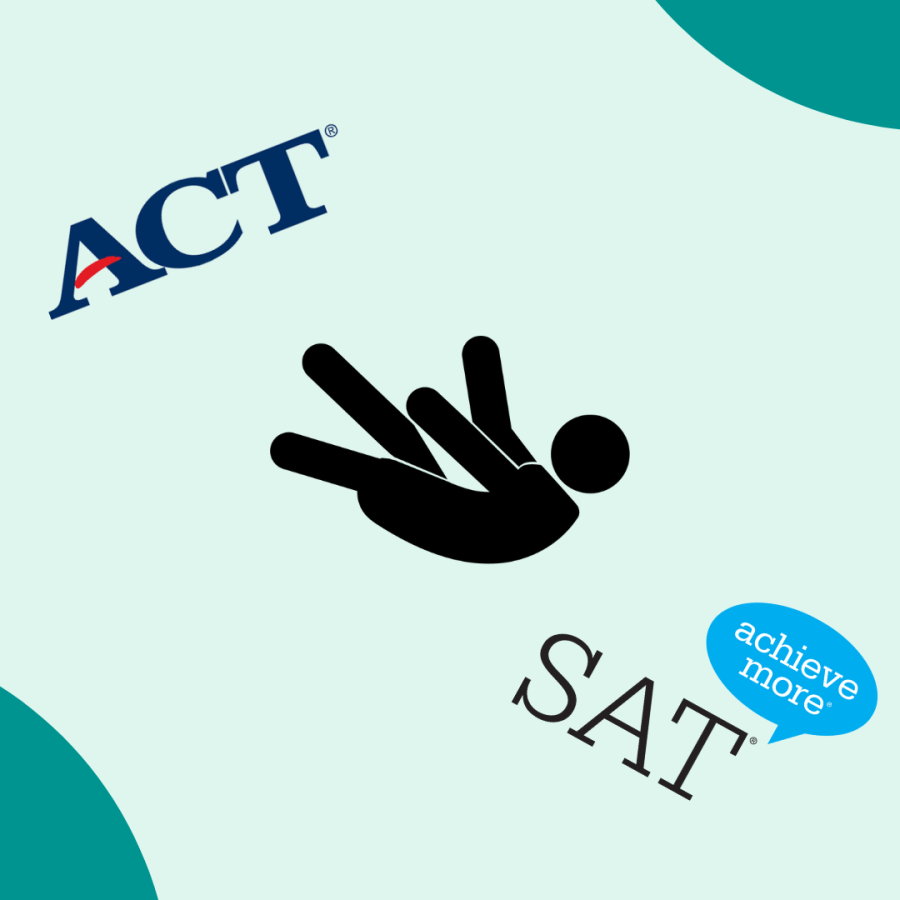 ACT and SAT scores for the C/o 2022 drop nationwide